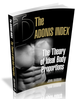 adonis index workout