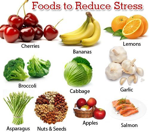 Anti Stress Diet Plan