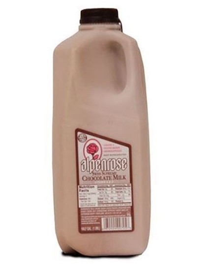 Chocolate Milk Bodybuilding