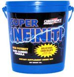 Cybergenics Weight Gainer