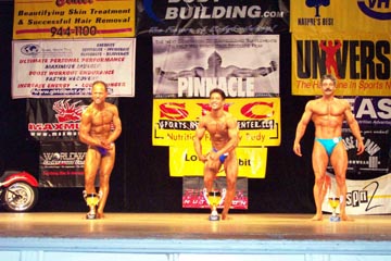 Northwest Bodybuilding